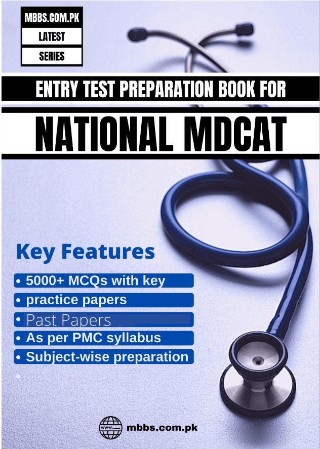 NUMS Entry Test 2025 [Preparation Guide with Syllabus]